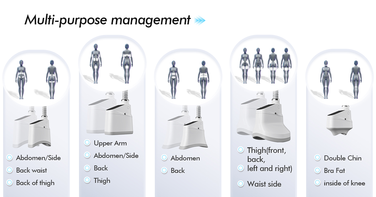 cryolipolysis equipment