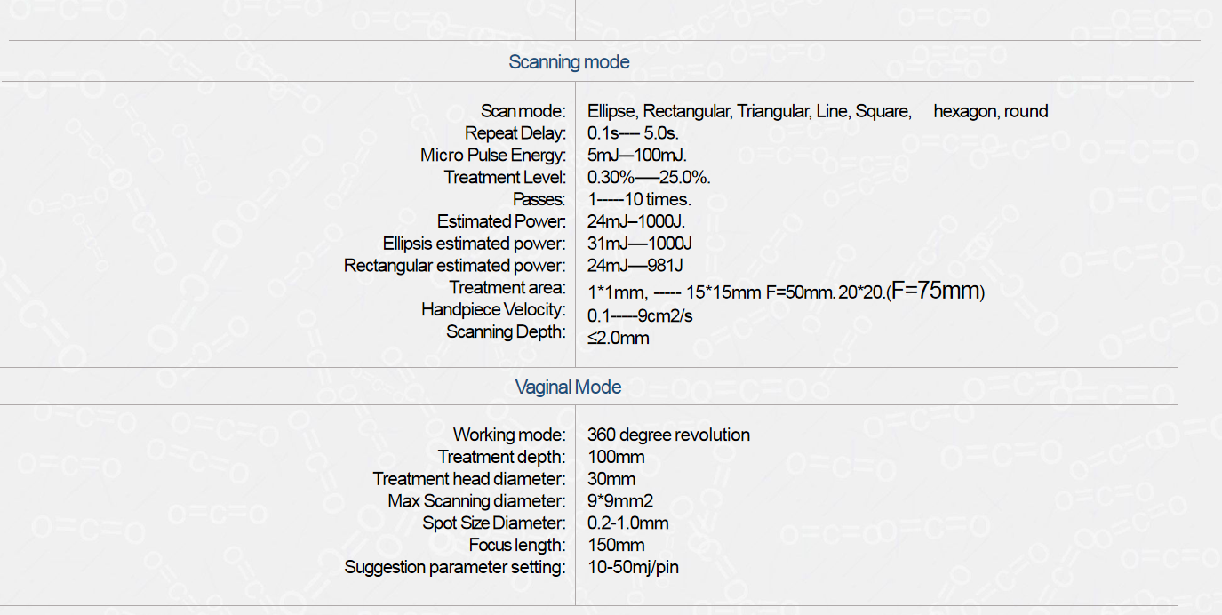 Co2 laser fractional laser