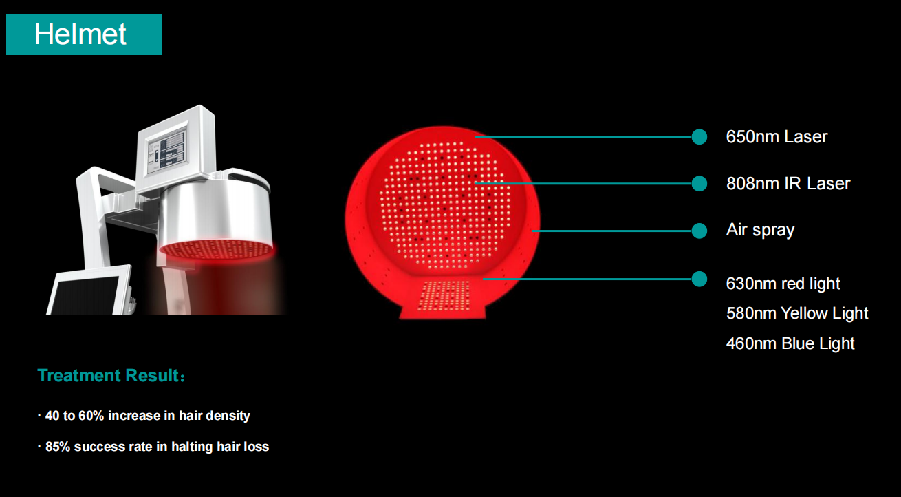 laser hair loss treatment hair regrowth  (2)